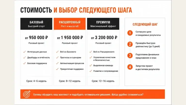 Пример слайда «Коммерческое предложение»: Следующий шаг