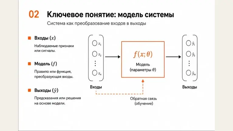 Дополнительный слайд: Презентация для лекции