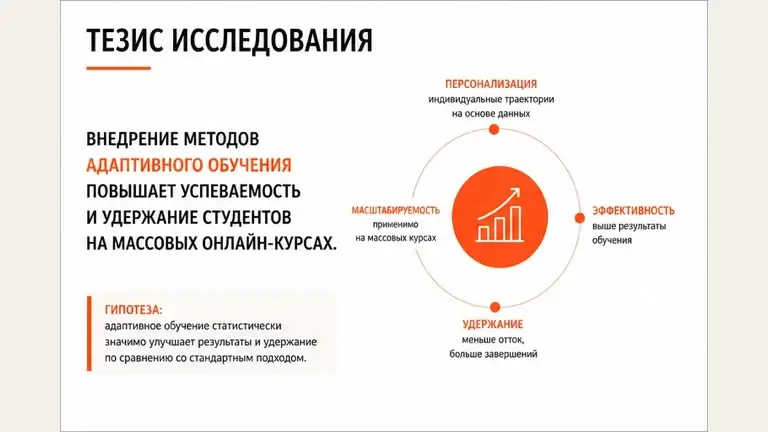 Пример оформления: Защита реферата