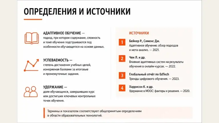 Дополнительный слайд: Защита реферата