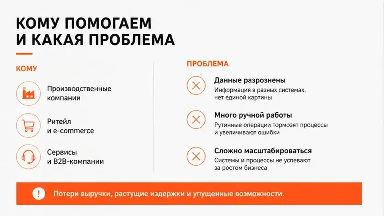 Пример оформления: Презентация компании