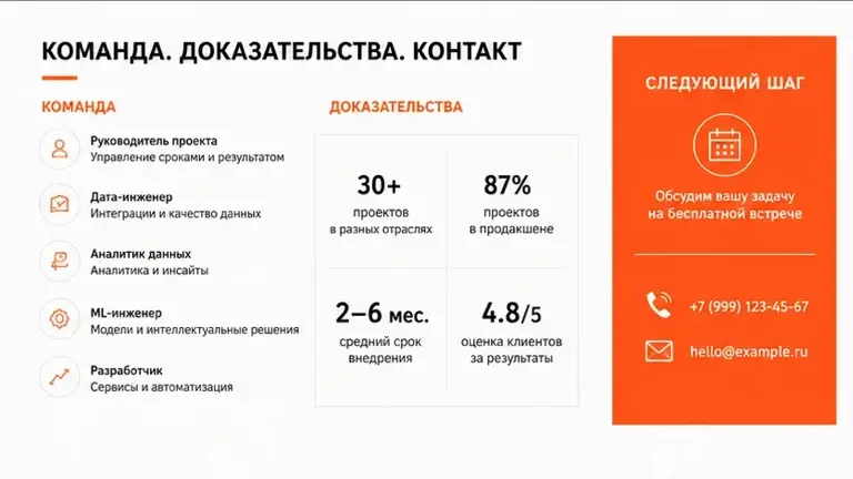 Пример слайда «Презентация компании»: Контакт