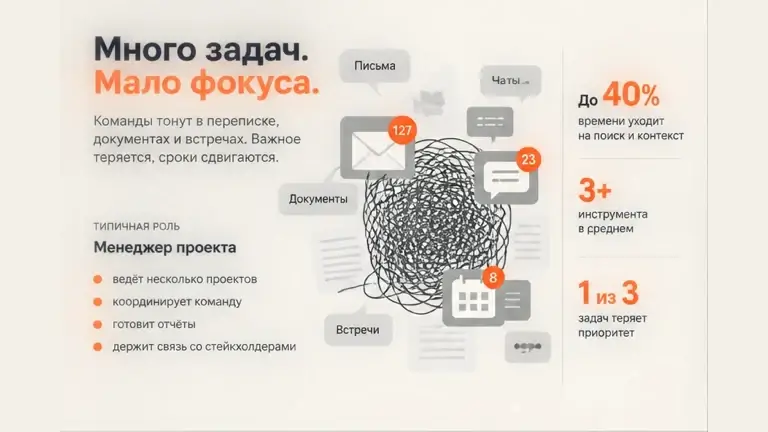Пример оформления: Презентация продукта
